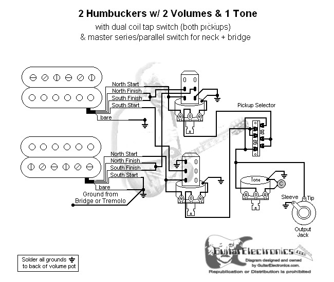 2 HBs/3-Way Lever/2 Vol/1 Tone/Coil Tap & Series Parallel