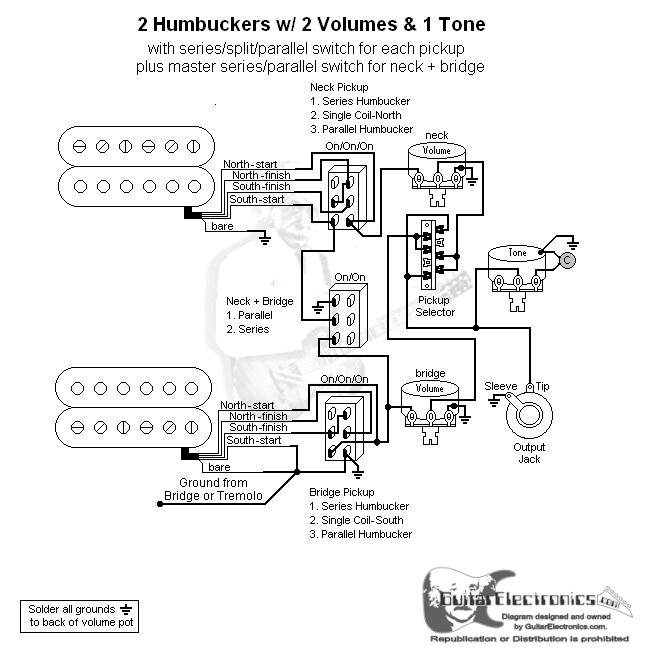 2 HBs/3-Way Lever/1 Vol/2 Tones/Series-Split-Parallel & Master Series-Parallel 2