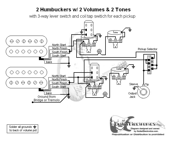 2 Humbuckers/3-Way Lever Switch/2 Volumes/2 Tones/Individual Coil Taps