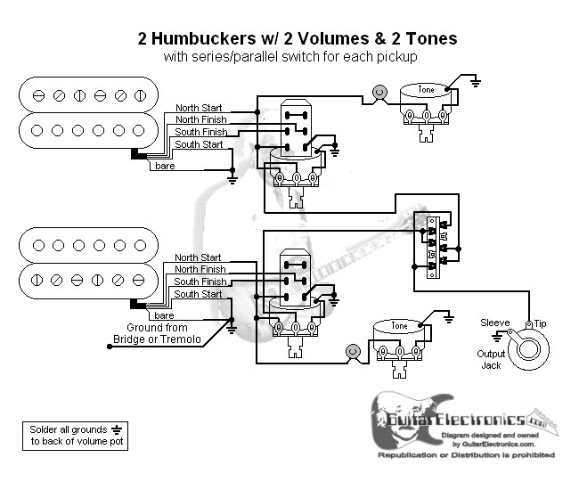 2 Humbuckers/3-Way Lever Switch/2 Volumes/2 Tones/Series Parallel