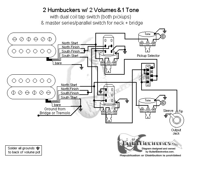 2 HBs/3-Way Lever/2 Vol/2 Tones/Coil Tap & Series Parallel