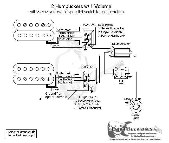2 Humbuckers/3-Way Toggle Switch/1 Volume/Series-Split-Parallel