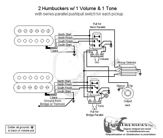 2 Humbuckers/3-Way Toggle Switch/1 Volume/1 Tone/Series Parallel