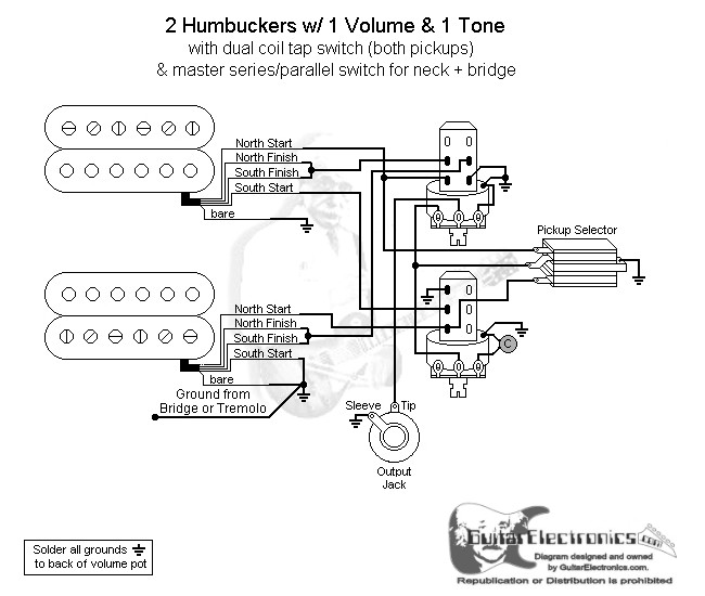 2 HBs/3-Way Toggle/1 Vol/1 Tone/Coil Tap & Series Parallel
