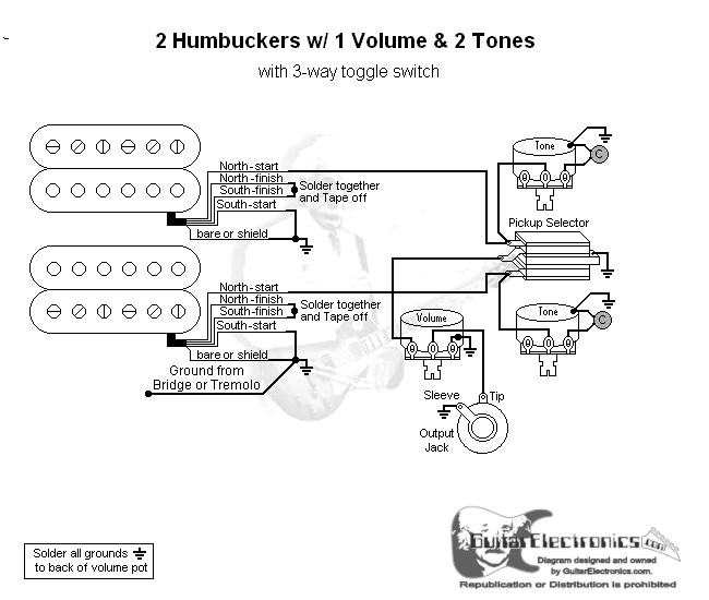 2 Humbuckers/3-Way Toggle Switch/1 Volume/2 Tones
