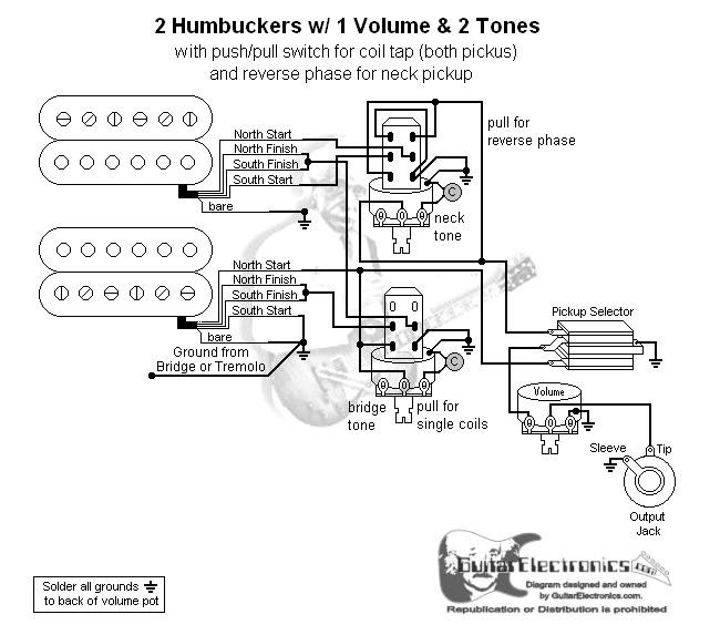 2 HBs/3-Way Toggle/1 Vol/2 Tones/Coil Tap & Reverse Phase