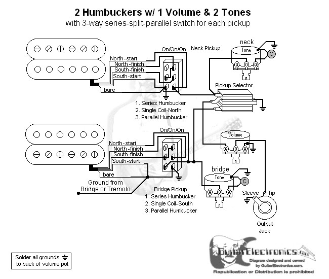 2 HBs/3-Way Toggle/1 Vol/2 Tones/Series-Split-Parallel