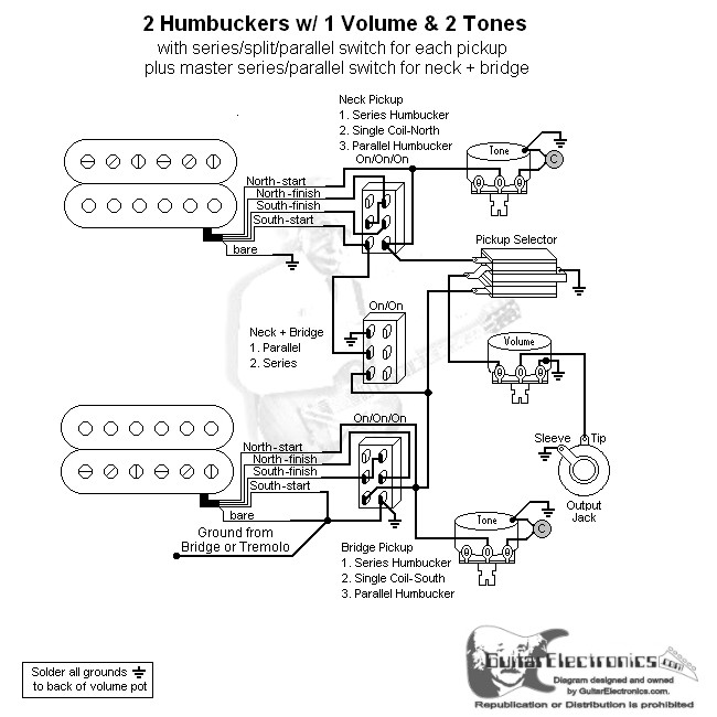 2 HBs/3-Way Toggle/1 Vol/2 Tones/Series-Split-Parallel & Master Series-Parallel