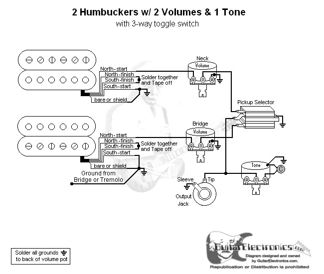 2 Humbuckers/3-Way Toggle Switch/2 Volumes/1 Tone