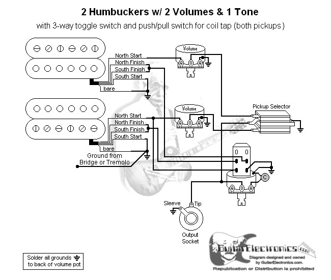 2 Humbuckers/3-Way Toggle Switch/2 Volumes/1 Tone/Coil Tap