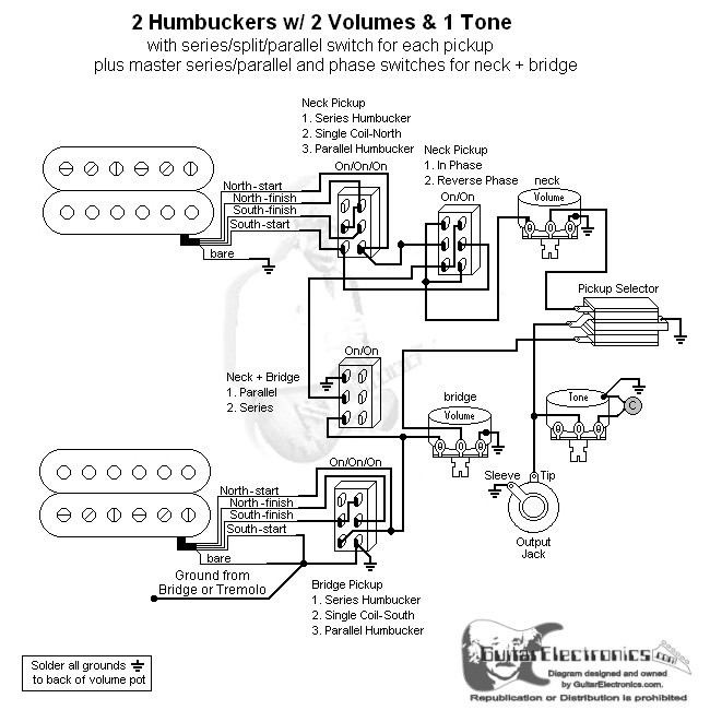 2 Humbuckers/3-Way Toggle Switch/2 Volumes/1 Tone/Series-Split-Parallel, Reverse Phase & Master Series-Parallel