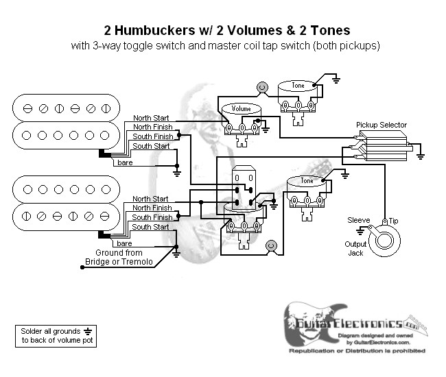 2 Humbuckers/3-Way Toggle Switch/2 Volumes/2 Tones/Coil Tap