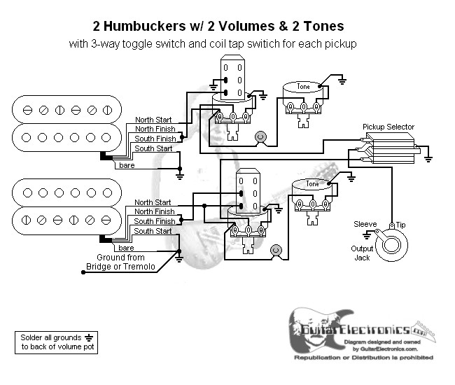 2 HBs/3-Way Toggle/2 Vol/2 Tones/Individual Coil Taps