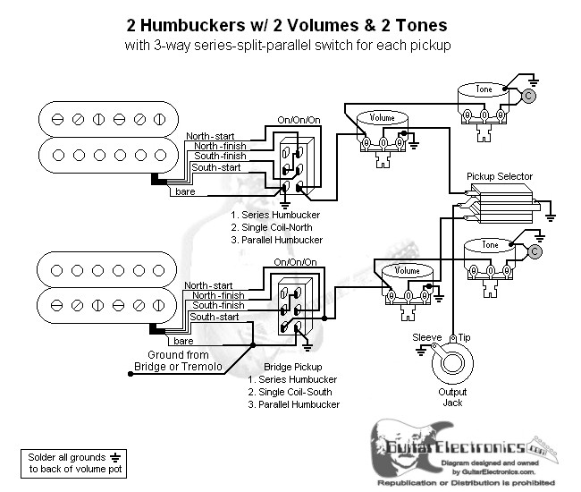 2HUM コンポーネントギター 2 HBs/3-Way Toggle/2 Vol/2 Tones/Series-Split-Parallel