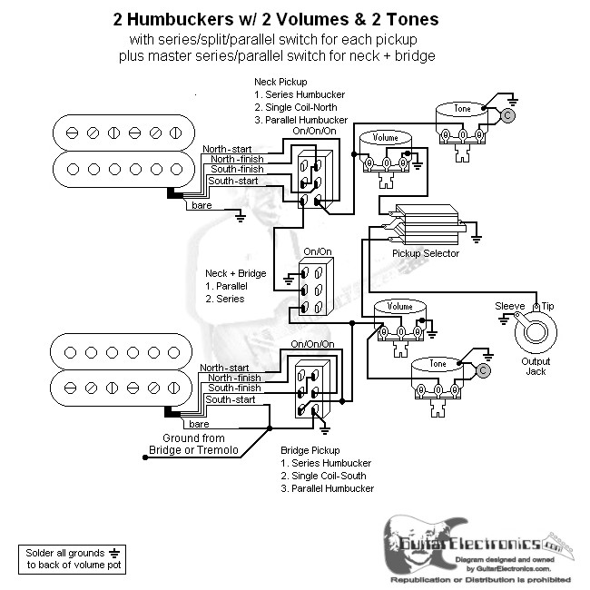 2 HBs/3-Way Toggle/2 Vol/2 Tones/Series-Split-Parallel & Master Series-Parallel