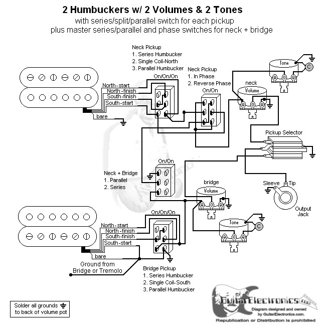 2 HBs/3-Way Toggle/2 Vol/2 Tones/Series-Split-Parallel, Phase & Master Series-Parallel