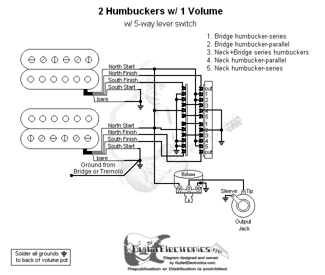2 Humbuckers/5-Way Lever Switch/1 Volume/04