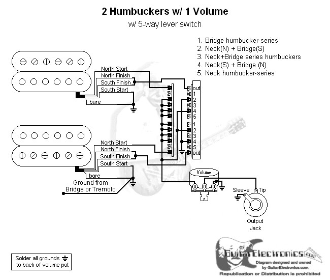 2 Humbuckers/5-Way Lever Switch/1 Volume/05