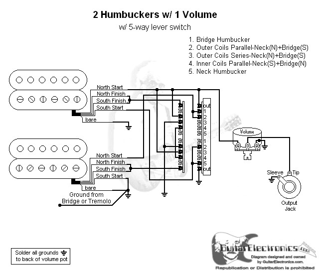 2 Humbuckers/5-Way Lever Switch/1 Volume/06