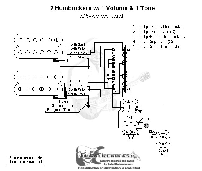 2 Humbuckers/5-Way Lever Switch/1 Volume/1 Tone/02