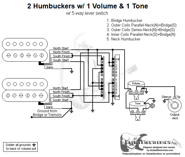 2 Humbuckers/5-Way Lever Switch/1 Volume/1 Tone/06 