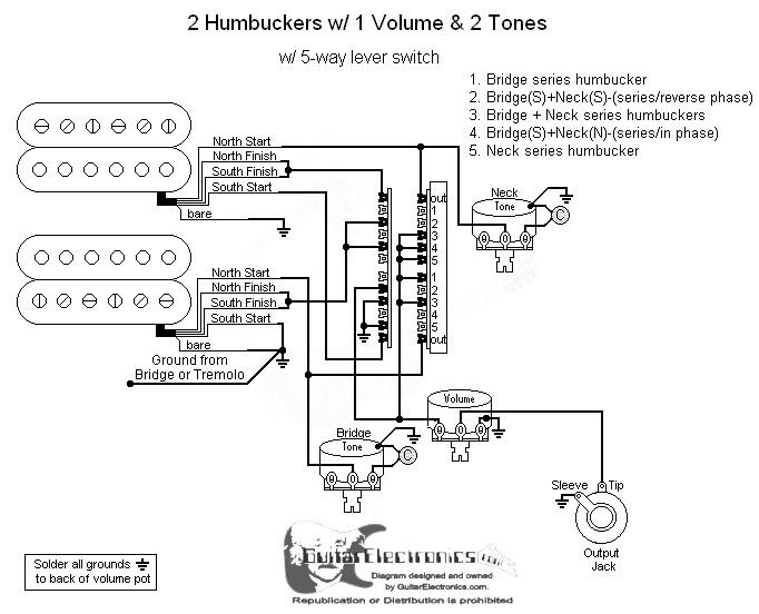 2 Humbuckers/5-Way Lever Switch/1 Volume/2 Tone/03