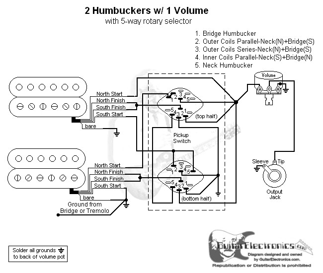 2 Humbuckers/5-Way Rotary Switch/1 Volume/06