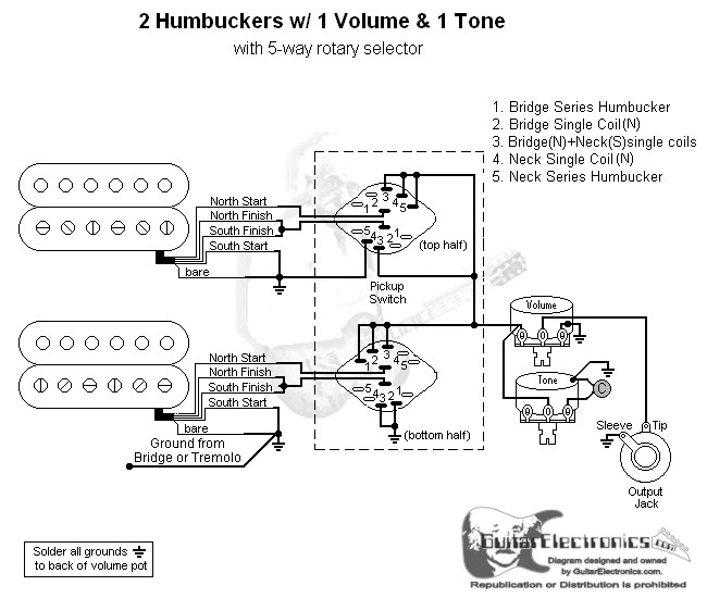 2 Humbuckers/5-Way Rotary Switch/1 Volume/1 Tone/01