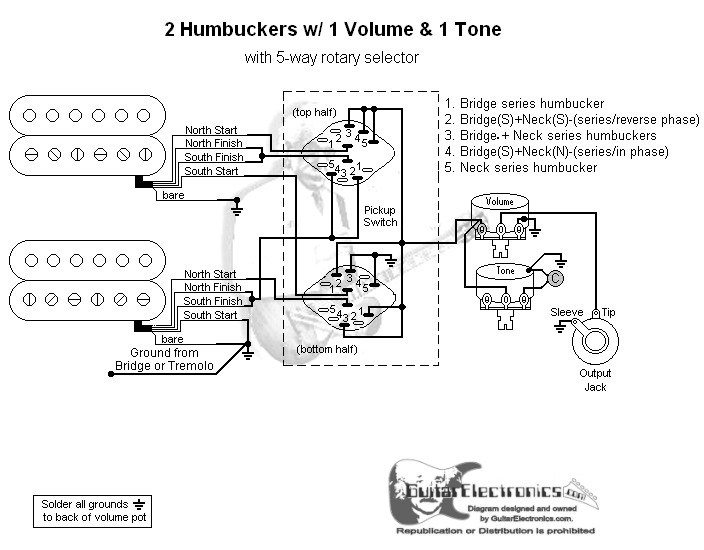 2HUM コンポーネントギター 2 Humbuckers/5-Way Rotary Switch/1 Volume/1 Tone/03