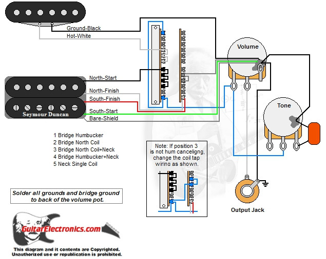 1 Humbucker/1 Single Coil/5-Way Lever/1 Volume/1 Tone/01
