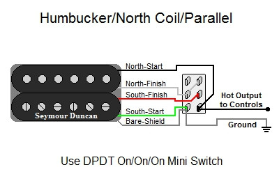 Humbucker/North Coil/Parallel