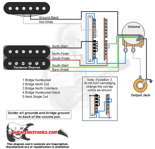 1 Humbucker/1 Single Coil/5-Way Switch/1 Volume/01