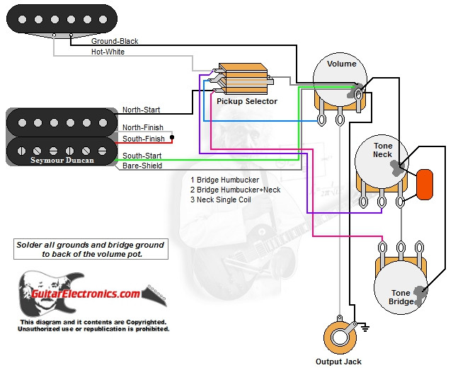 1 Humbucker/1 Single Coil/3-Way Toggle/1 Volume/2 Tones/00