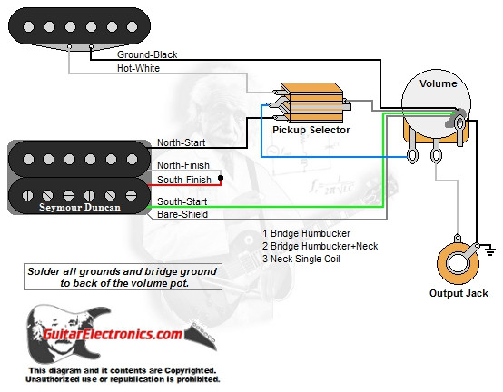 1 Humbucker/1 Single Coil/3-Way Toggle/1 Volume/00