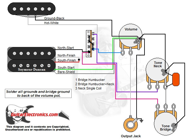 1 Humbucker/1 Single Coil/3-Way Lever/1 Volume/2 Tones/00