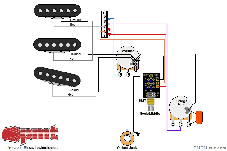 Strat with 3 Coils/1 Volume/1 Dual Mode Tone/1 Standard Tone