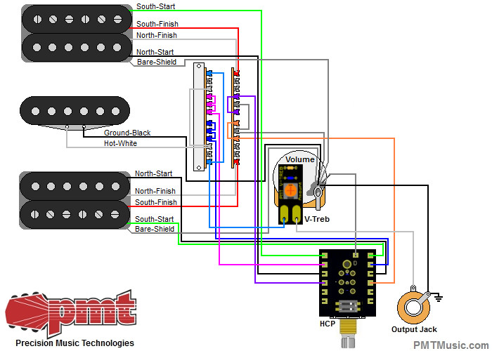 HSH Guitar with V-Treb Volume & HCP Humbucker Control