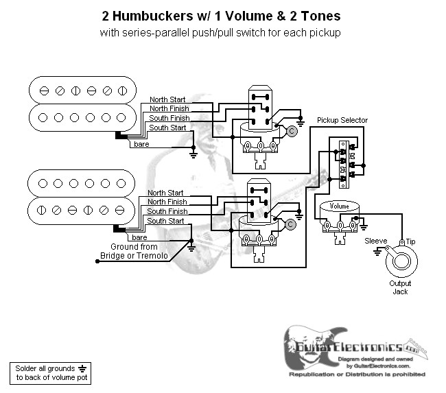 2 Humbuckers/3-Way Lever Switch/1 Volume/2 Tones/Series Parallel