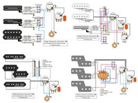 Guitar Electronics Starts Custom Wirirng Diagram Service