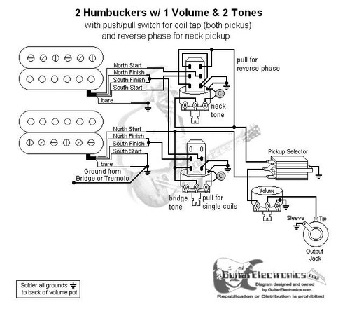 2 HBs/3-Way Toggle/1 Vol/2 Tones/Coil Tap & Reverse Phase