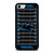 CAROLINA PANTHERS FOOTBALL FIELD iPhone SE 2022 Case Cover