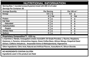 Nutritional panel Rapid Shred