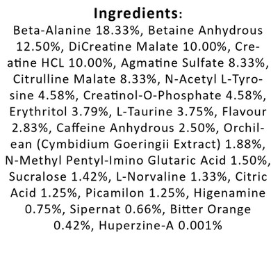 Pre War pre workout ingredients panel