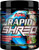 Rapid Shred by APN