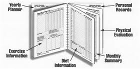 training diary sample training diary sample