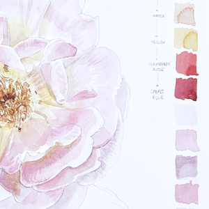 Detail of a rose painting