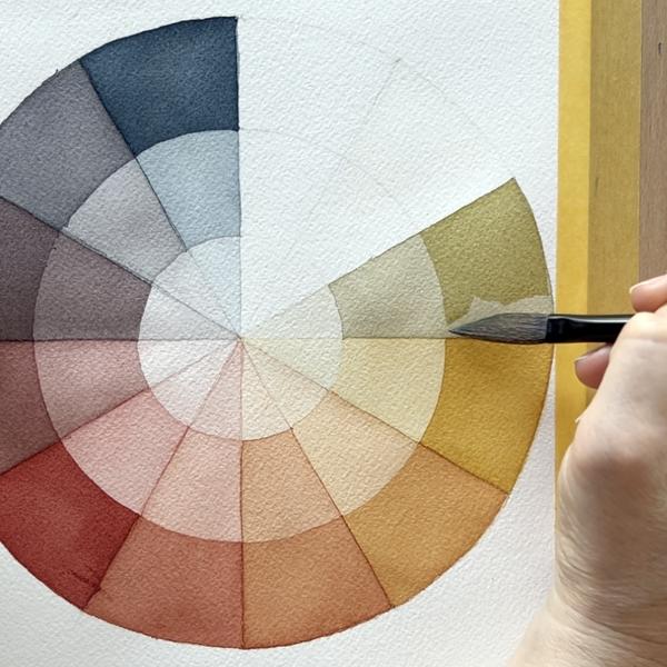 the watercolour lab