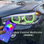 2014-2019 BMW X5 X6 X5M X6M RGB Color Changing DRL Module LED Headlights