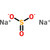 Sodium Sulfite, Anhydrous, Laboratory Grade