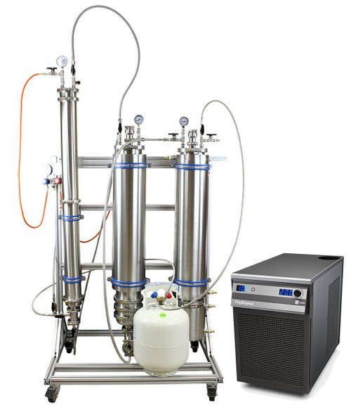 PSI Certified Poseidon Passive Recovery Closed Loop Extraction System